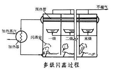 K8 - 凯发(国际)一触即发·官方网站_公司3041