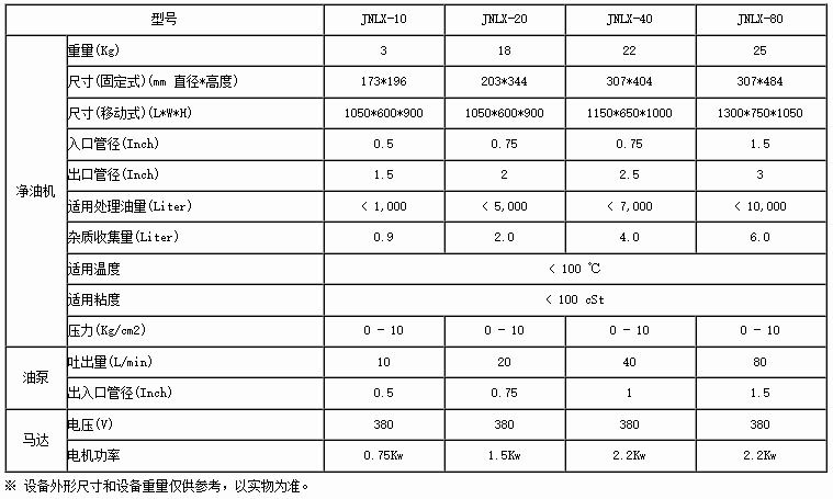 K8 - 凯发(国际)一触即发·官方网站_项目8502